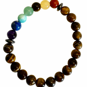 Oeil de Tigre avec les 7 Chakras 8mm