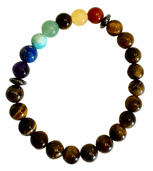 Oeil de Tigre avec les 7 Chakras 8mm